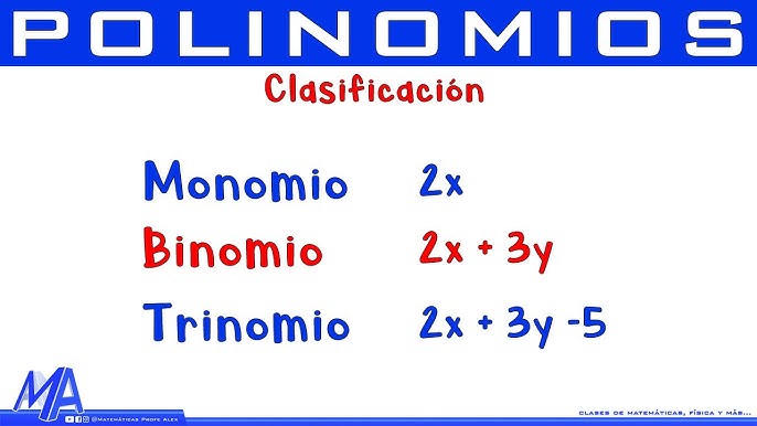 ¿Cuántos tipos de álgebra existen y cuáles son?